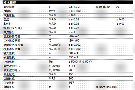  SBH-1，稱重傳感器SBH-1，托利多SBH-1傳感器