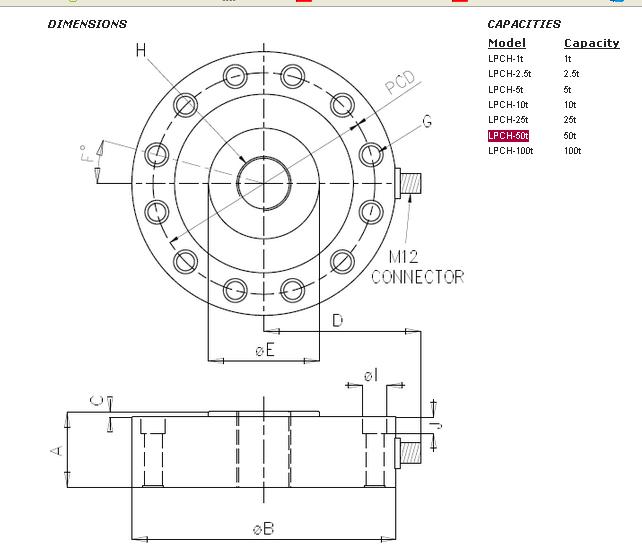 http://cqmold.com.cn/chuanganqi/lpch-50t.html
