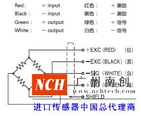 美國(guó)傳力BSH稱(chēng)重模塊接線(xiàn)方式